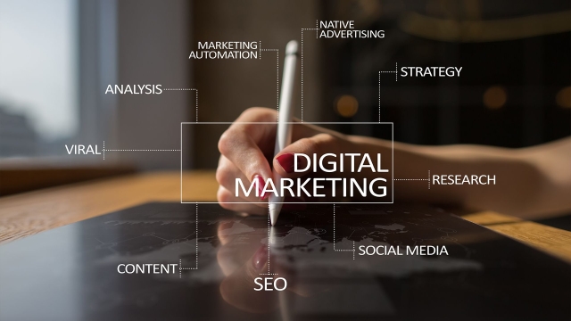 Unveiling the Digital Realm: Mastering the Art of Digital Marketing