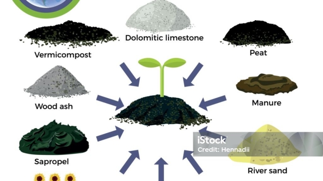 The Secrets of Thriving Gardens: Unraveling the Power of Organic Soil