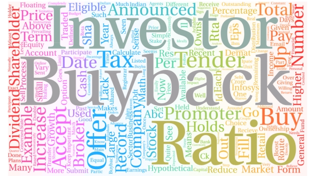 Unveiling the Corporate Buyback Phenomenon: Is it a Boon or Bane?