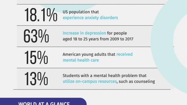 The Journey to Healing: Breaking the Stigma on Mental Health Care