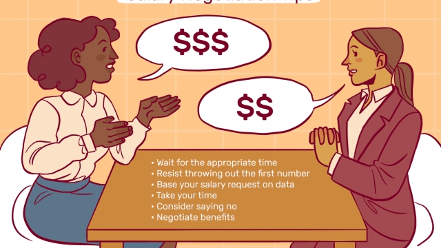 Navigating the Art of Salary Negotiation: A Guide to Getting What You Deserve