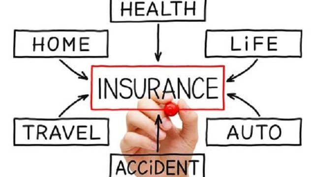 Navigating the World of Insurance: A Comprehensive Guide