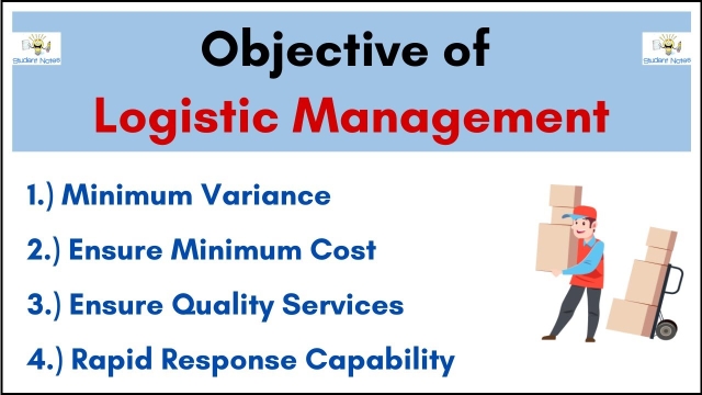 Mastering the Supply Chain: Innovative Strategies for Logistics and Shipment Management